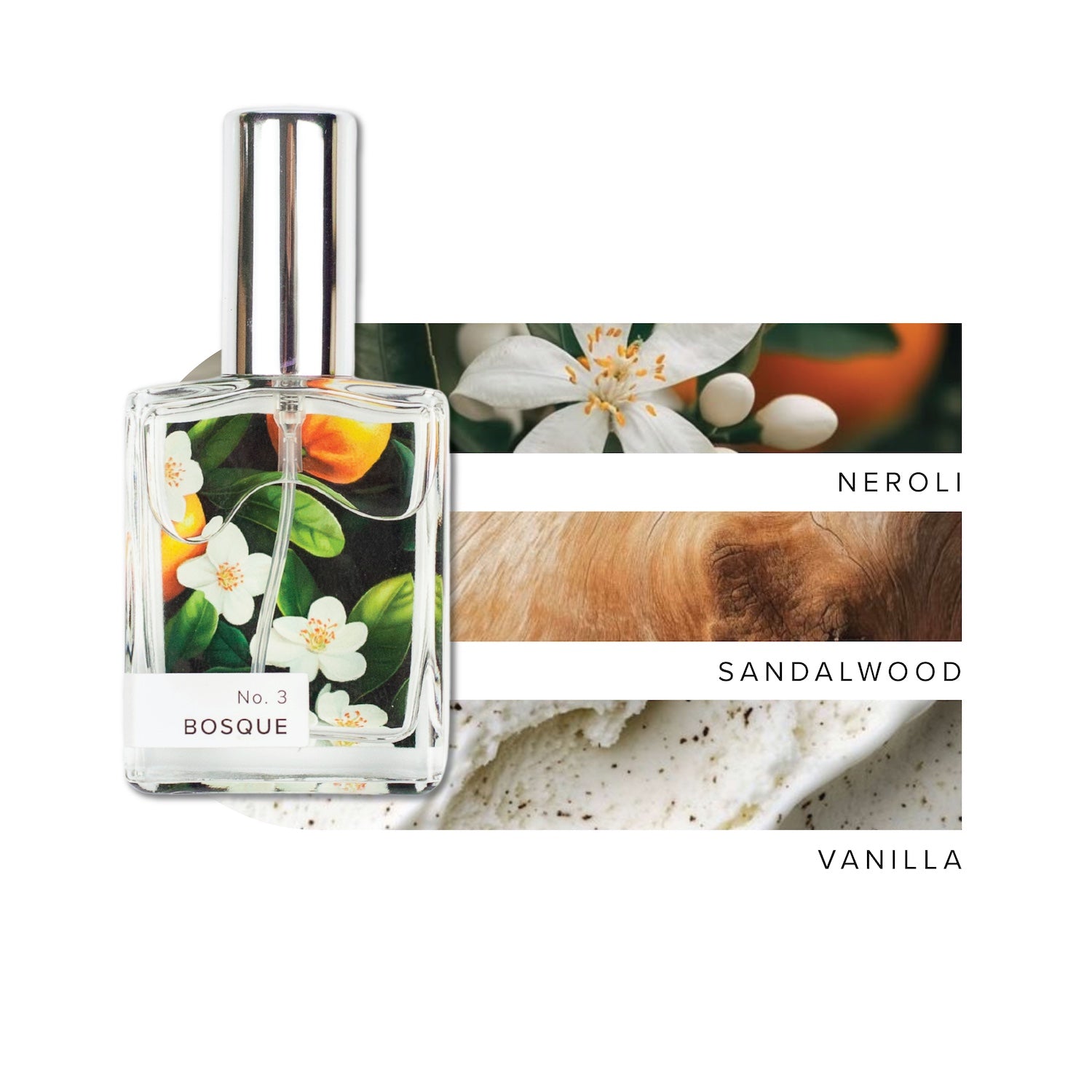 Bosque Perfume next to scent note images of neroli, sandalwood, and vanilla.