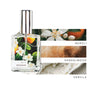 Bosque Perfume next to scent note images of neroli, sandalwood, and vanilla.