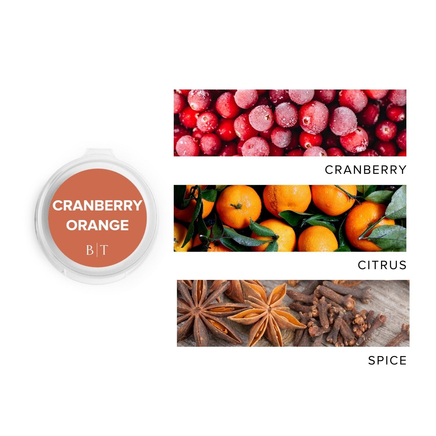 Cranberry Orange Scent Sample next to scent note images of cranberry, citrus, and spice. 