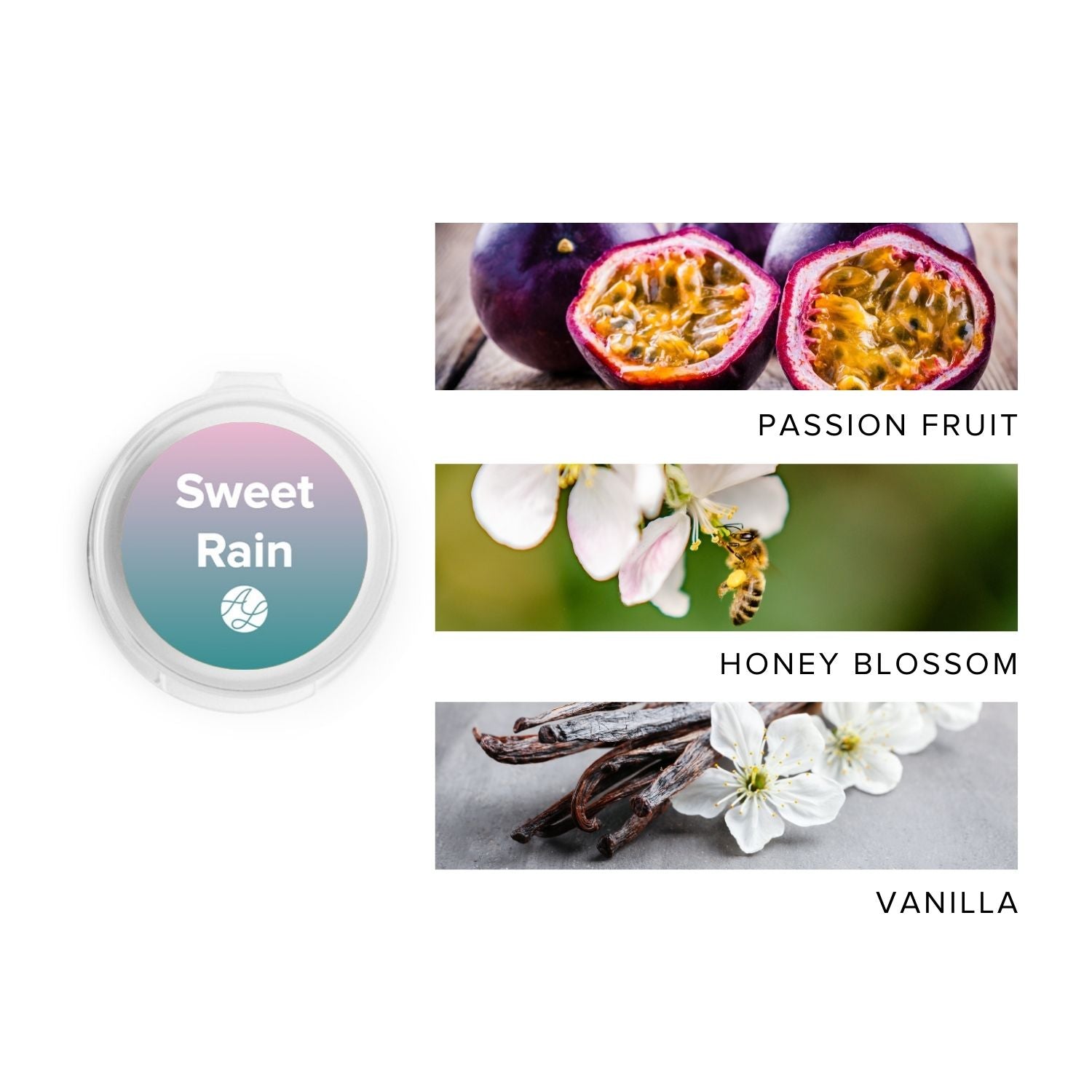 Sweet Rain Scent Sample next to images of passion fruit, honey blossom & vanilla. 